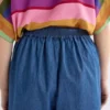 Szorty Denim Strom Szorty Denim Strom